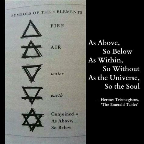 As Above So Below As Within So Without As The Universe So The
