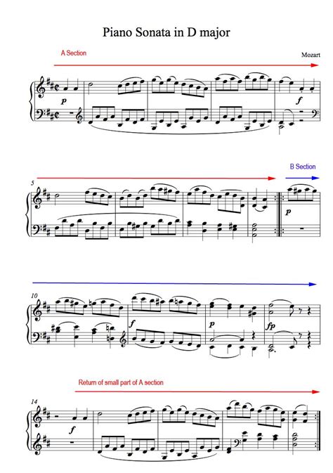 Binary Form Music Theory Academy