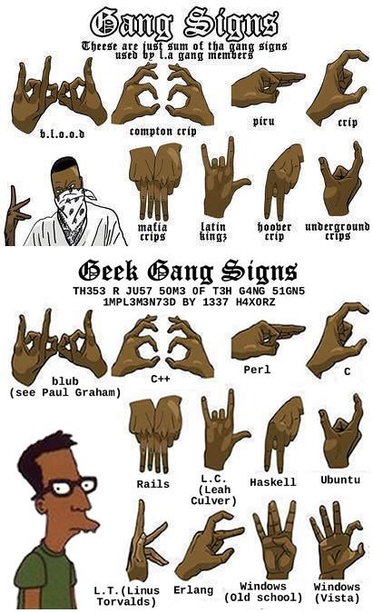 Gang Signs Vs Geek Gang Signs Contributed By Veronica Boeh Flickr