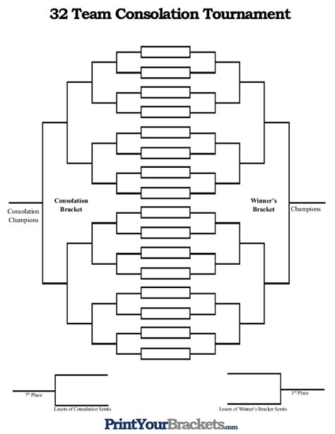 32 Man Consolation Tournament Bracket Printable