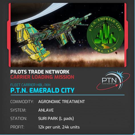 Ptn News Trade Mission Ptn Emerald City H8l 1xh 24 March