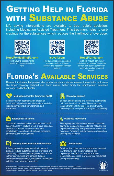 Substance Abuse Port Saint Lucie Fl Traveling Light Counsling