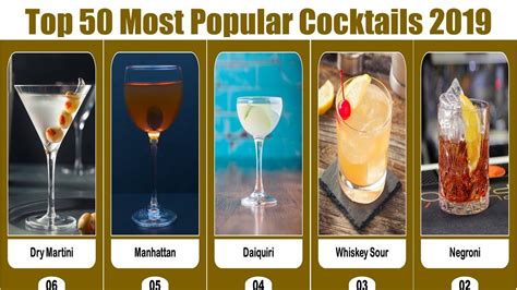 Top 50 Most Popular Cocktails In 2019 Most Famous Cocktails In The World Youtube
