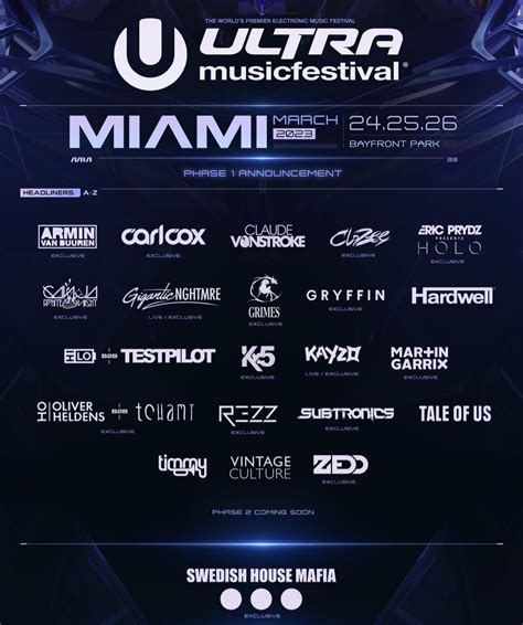 Ultra Music Festival Miami 324 26 Phase 1 Rfestivals