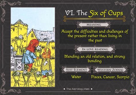 The Six Of Cups Tarot 6 Of Cups Tarot The Astrology Web Cups