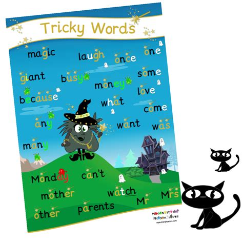 Tricky Words Poster Monster Phonics