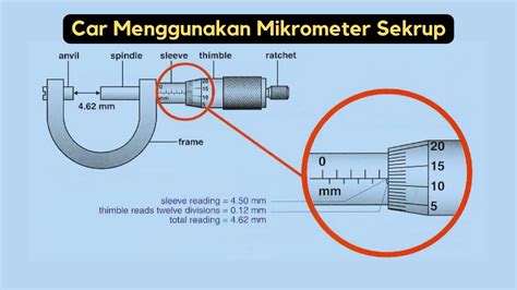 √ Mikrometer Sekrup Pengertian Fungsi Jenis Cara Membaca
