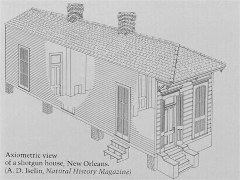 Shotgun House Floor And Designs Shotgun Houses 22 We Love Bob Vila