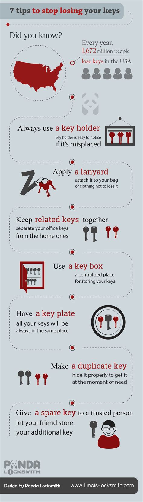 7 Tips To Stop Losing Your Keys Infographic Panda Locksmith Chicago