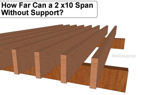 How Far Can A 2 X 10 Span Without Support Joists Rafter Mellowpine