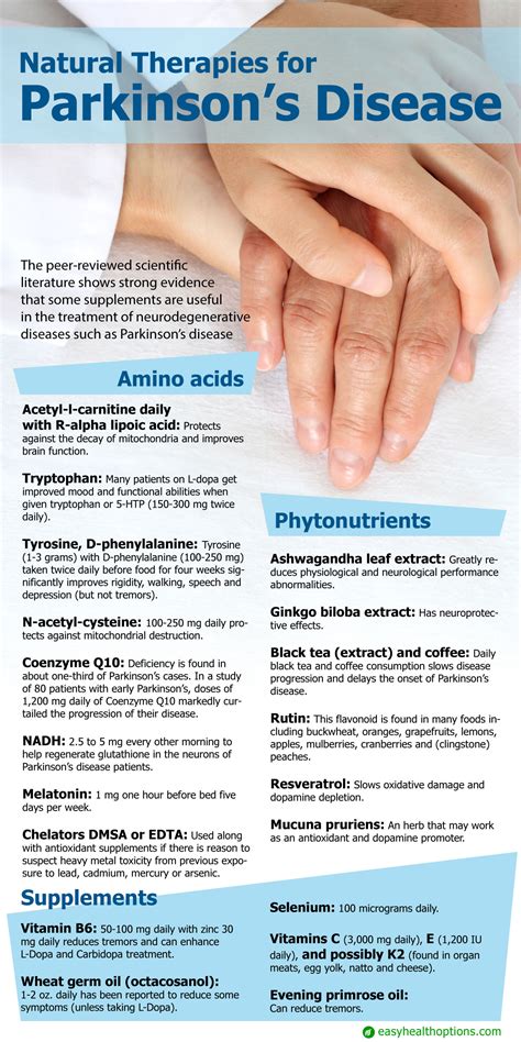 Natural Therapies For Parkinsons Disease Infographic