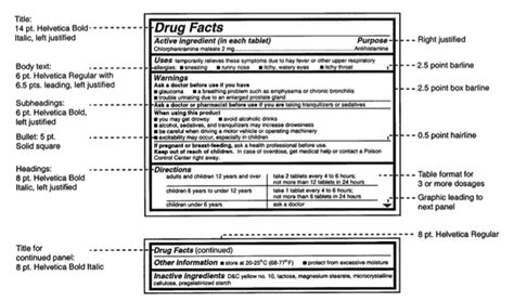 34 Fda Drug Label Requirements Labels Design Ideas 2020