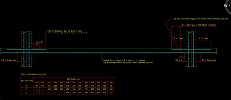 Detail Of One And Two Way Slabs Reinforcement Cad Files Dwg Files