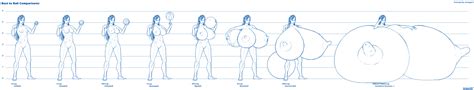 Size Chart For Reference Cartoon Roommates Chyoa