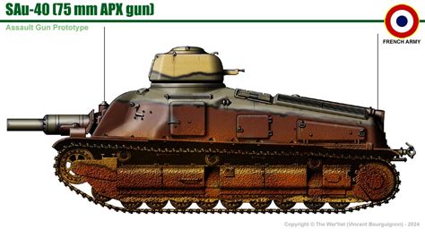 Somua Sau 40