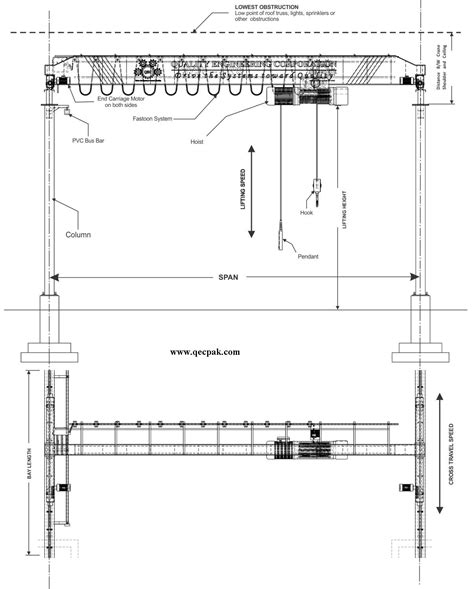 Overhead Crane Electrical Diagram Wiring Digital And Schematic