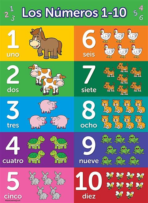 10 Laminado Carteles Educativos Españoles Para Niños Pequeño 2150