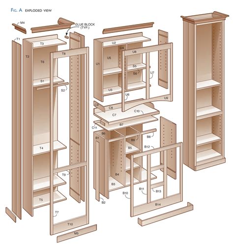 Before ordering new cabinets, identify the existing appliances. Diy Kitchen Pantry Cabinet Plans | online information