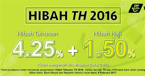 Kali ini analisis membincangkan kemelut yang melanda tabung haji mengenai pemberian hibah bersama 3 panel jemputan. RESEPI BAJET: PENDAPATAN HIBAH TABUNG HAJI 2017