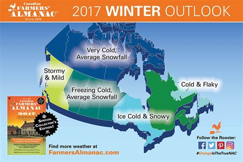 Harsh Winter Forecast For Canada In 2017 News
