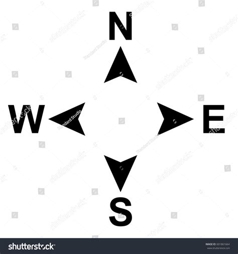 90854 Directions North South East West Images Stock Photos And Vectors