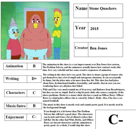 Stone Quackers Report Card By Mlp Vs Capcom On Deviantart