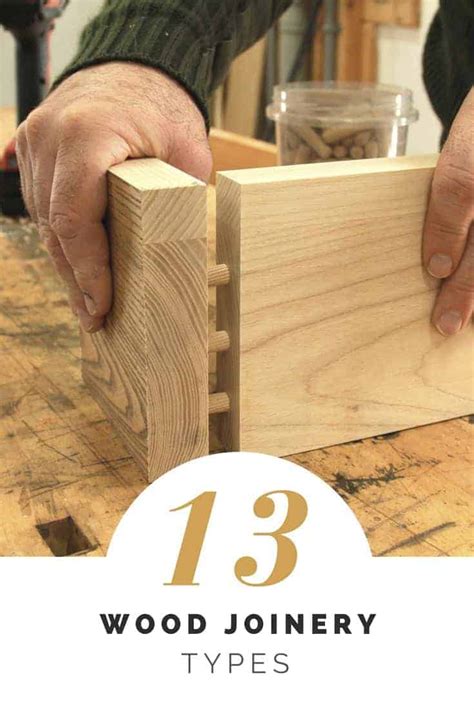 Check spelling or type a new query. 13 Wood Joinery Types Guide • Free PDF Tutorials • 1001 ...
