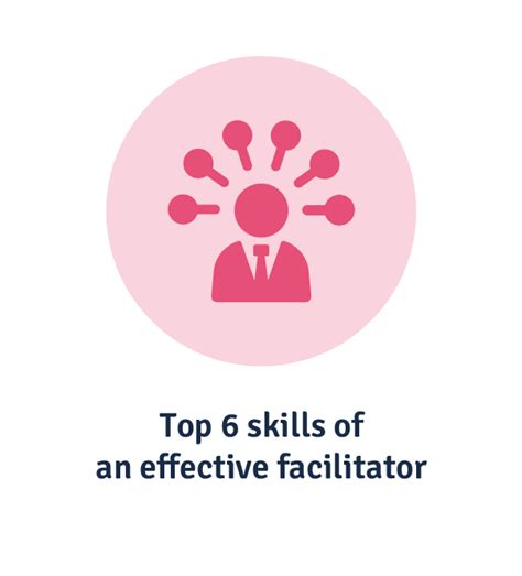 11 Roles Of A Facilitator And Skills You Need To Be One Acorn Lms