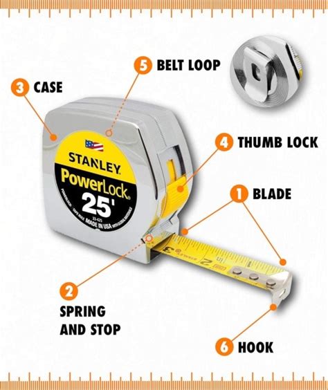 Parts Of A Tape Measure Explained With Pictures House Grail