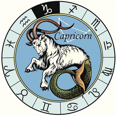 Decoding The Behavioral Traits Of A Capricorn Man In Love Astrology Bay