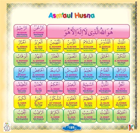 Dalam agama islam, asmaa'ul husna adalah sembilan puluh sembilan (99) asma (nama) allah swt. Tulisan Arab Asmaul Husna Dan Artinya Pdf - Contoh Gambar ...