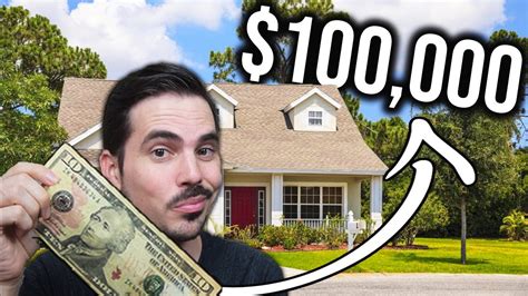 Paying Off Your Mortgage Early | How Only $10 a Day Saves You A