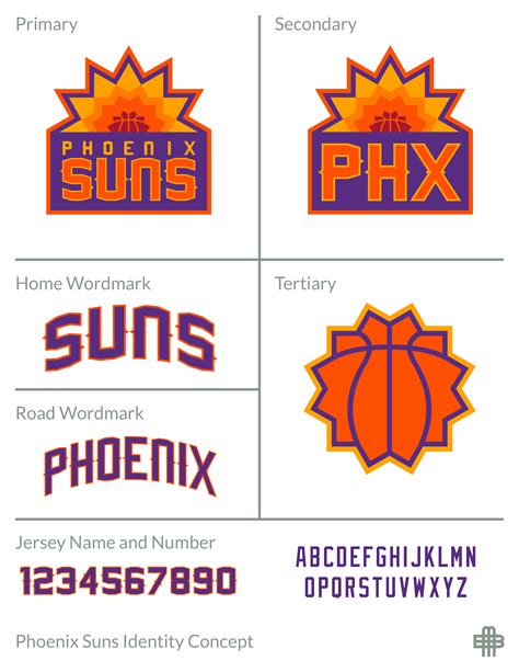 A virtual museum of sports logos, uniforms and historical items. Phoenix Suns Identity Concept - Concepts - Chris Creamer's ...