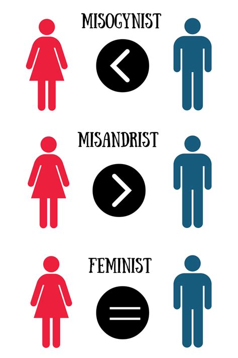 Best 25 Definition Of Feminism Ideas On Pinterest Definition Of