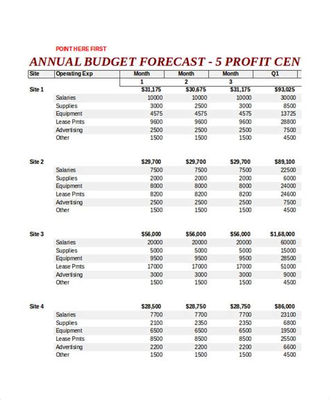 Excel Forecast Template 15 Free Excel Documents Download