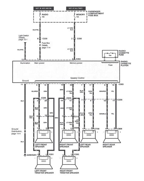 Iphone, ipad or pc directly 2001 nissan pathfinder radio wiring diagram nissan. 2001 Nissan Pathfinder P501 Plug Wiring Diagram