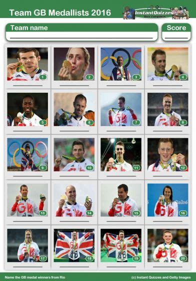 Team Gb 2016 Medal Winners Picture Quiz Name The Team Gb Medallists From The Rio Olympic Games