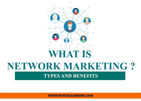 What Is Network Marketing How Does It Work Notes Learning