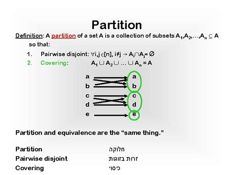 Discrete Math Lecture 10 Last Week Binary Relation