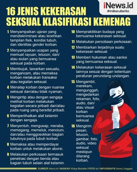 Infografis Jenis Kekerasan Seksual Klasifikasi Kemenag