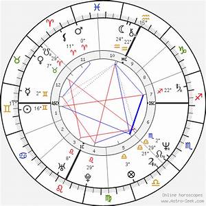 Birth Chart Of Eddie Mackenzie Astrology Horoscope