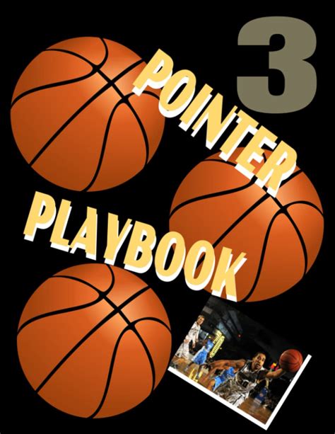 3 Pointer Playbook Basketball Playbook Design For Any Level Of The