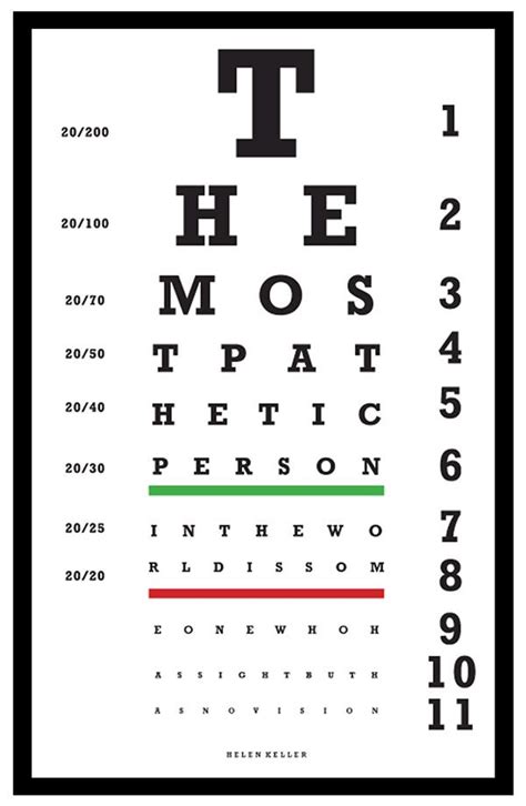 Eye Chart Poster Quote By Helen Keller On Behance Eye Chart Quote