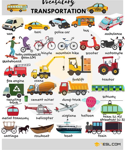 Types Of Vehicles With Names And Useful Pictures • 7esl English