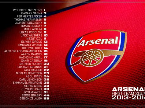 Arsenal First Team Squad 2013 2014 Wallpaper Preview