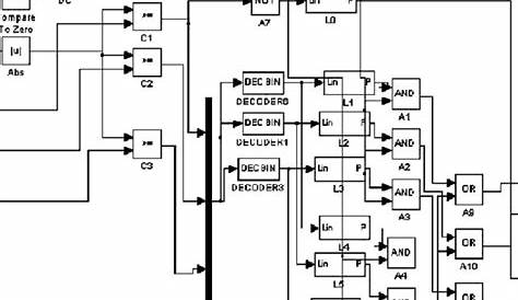 multilevel inverter circuit diagram