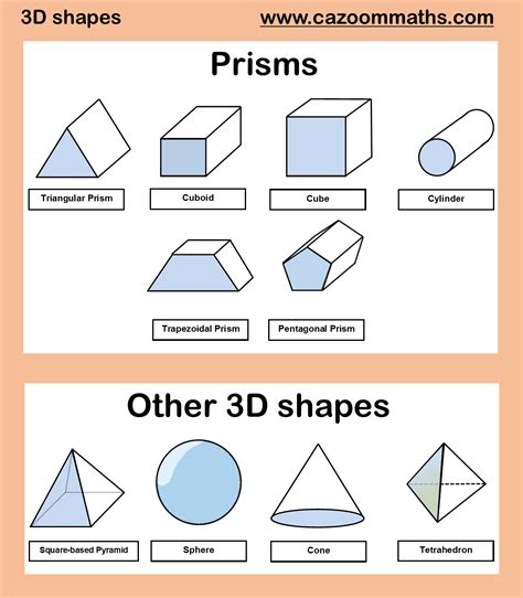 Geometry Resources Geometry Worksheets Printable Teaching Resources