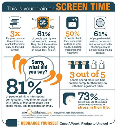 The Impact Of Tech Overload On Your Brain