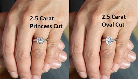 Diamond Size Comparison Carat Carat Carat Round Shape Carat Engagement