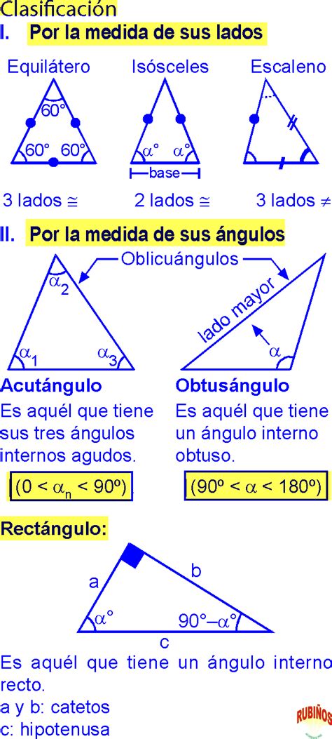 Teoremas De Triangulos